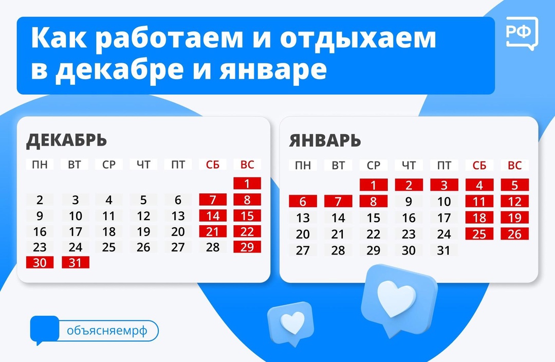 Шестидневная рабочая неделя, это не для россиян - ТК Некоторая время назад в